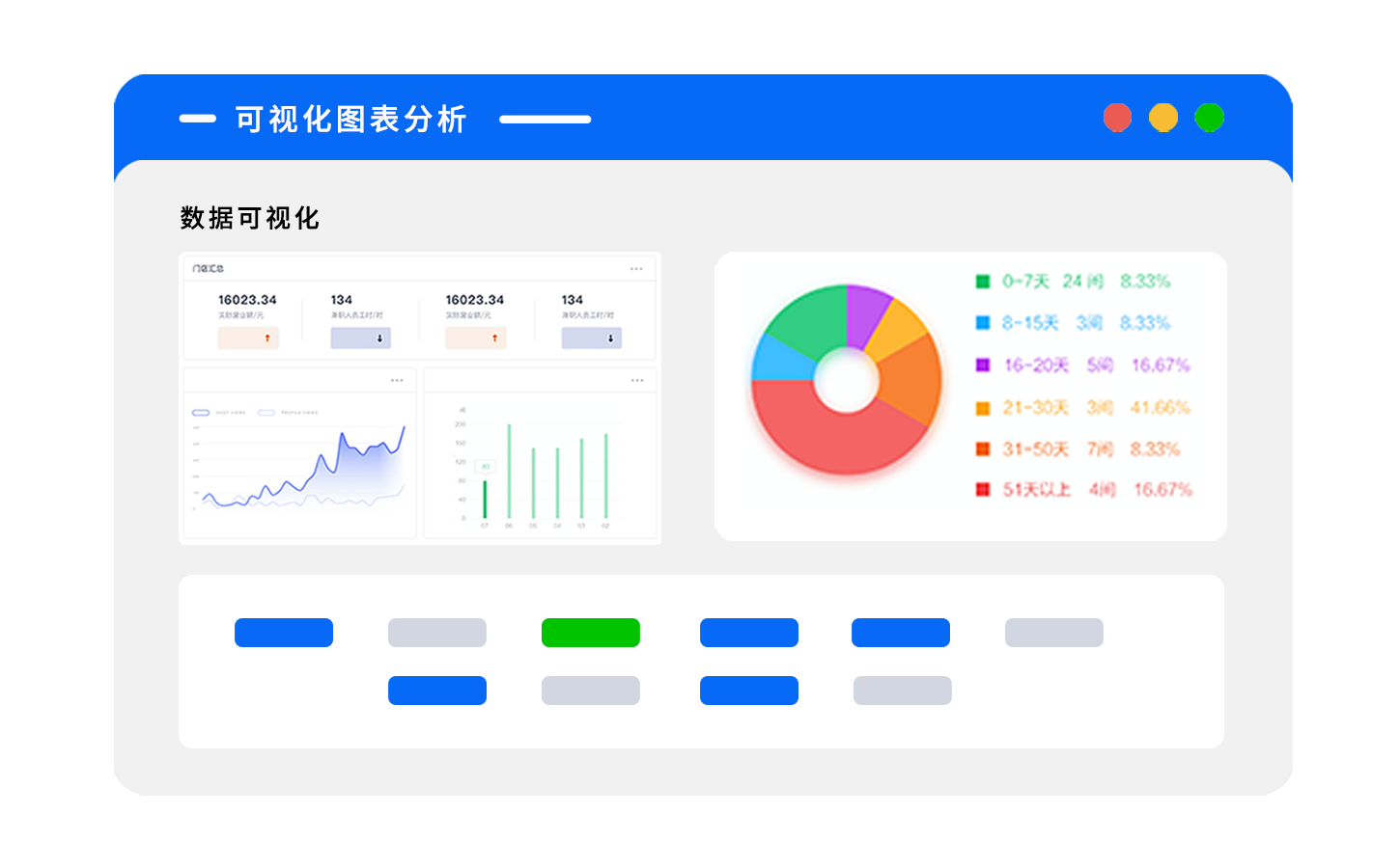 智慧考勤主图